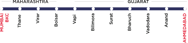 Mumbai - Ahmedabad bullet train route